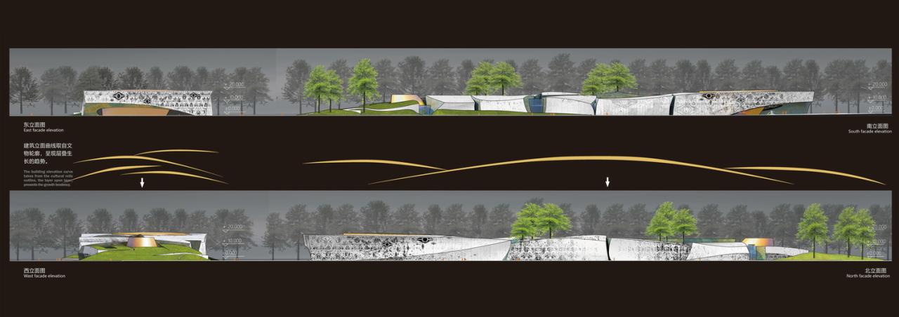 BIM建筑|古蜀玉璋:三星堆博物馆新馆方案设计 / 北京市建筑设计研究院有限公司 BIM建筑|古蜀玉璋:三星堆博物馆新馆方案设计 / 北京市建筑设计研究院有限公司