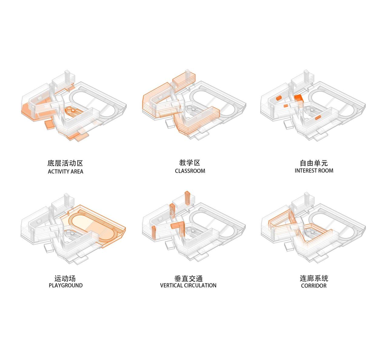 BIM建筑|深圳坪山区日新小学 / 申都设计 BIM建筑|深圳坪山区日新小学 / 申都设计