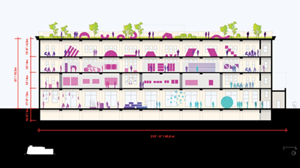 BIM建筑|OMA为蓬皮杜中心设计第一个北美前哨基地 BIM建筑|OMA为蓬皮杜中心设计第一个北美前哨基地