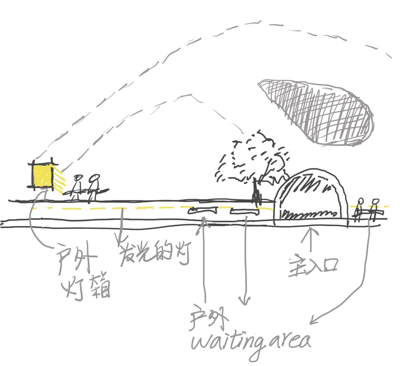 BIM建筑|Caver-防空洞里的酒吧 / itD studio BIM建筑|Caver-防空洞里的酒吧 / itD studio