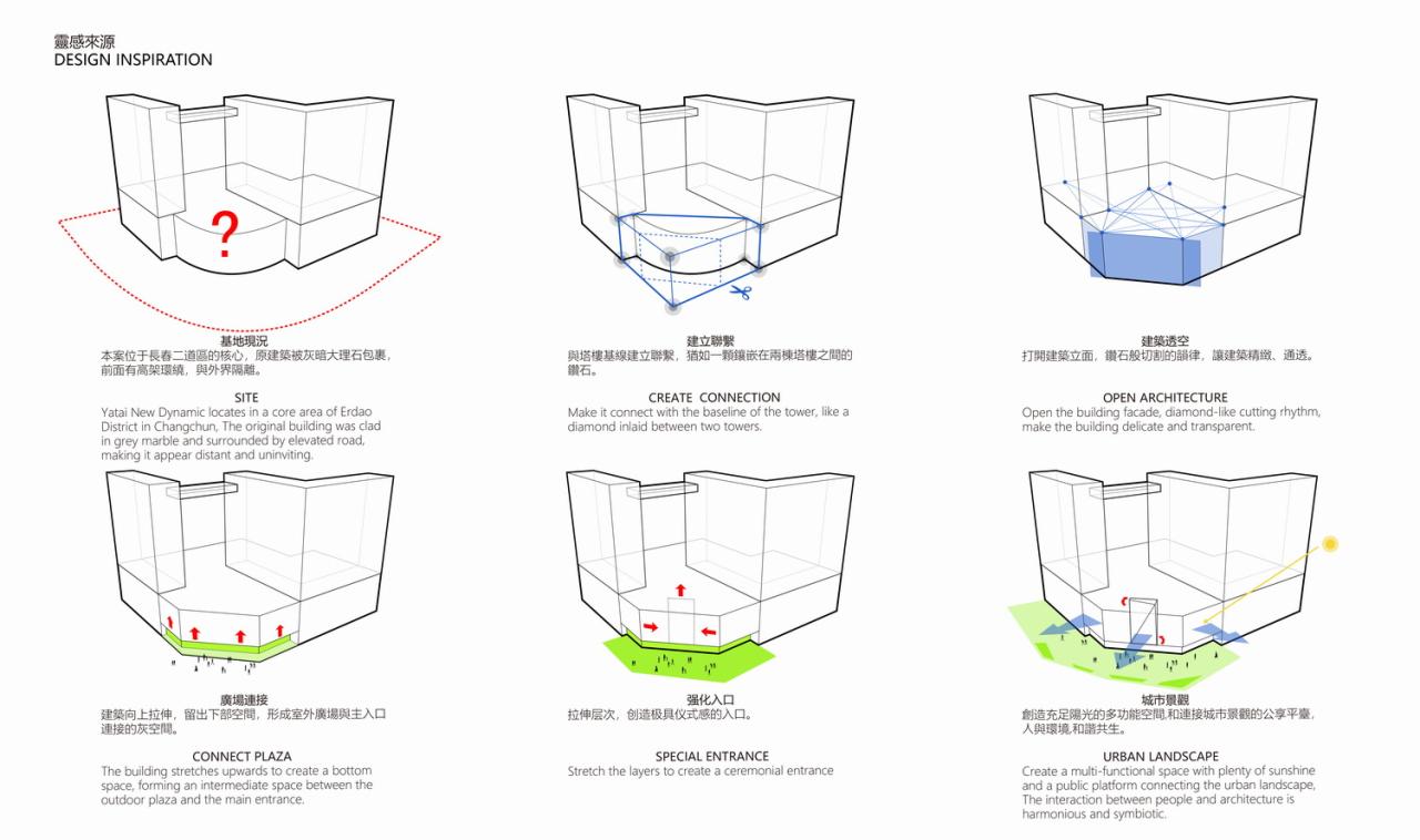 BIM建筑|亚泰新动力 —— 钻界 / 乾正设计 BIM建筑|亚泰新动力 —— 钻界 / 乾正设计