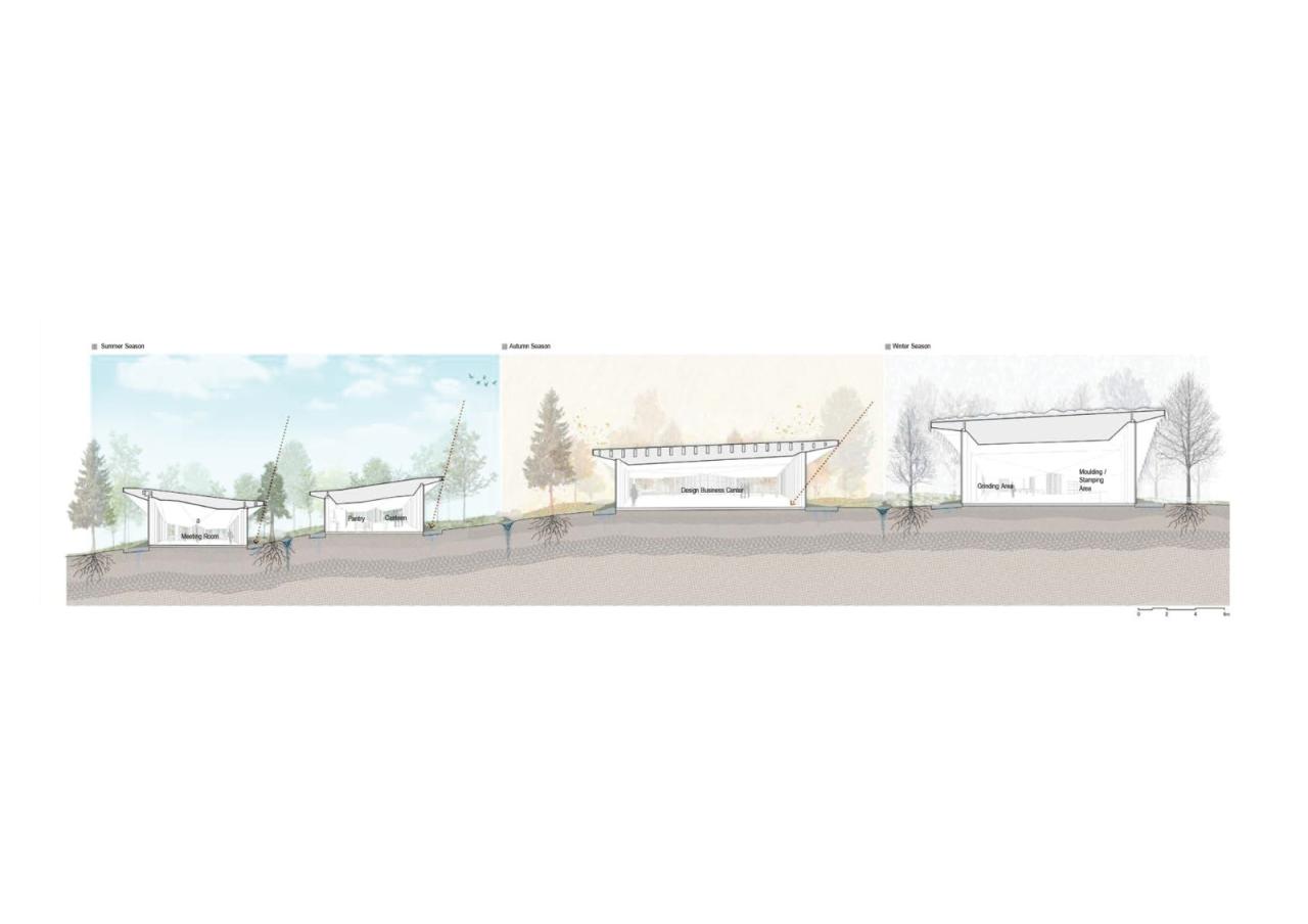 BIM建筑|树建筑:JST 哈里斯堡生产工程中心 / 芦泽龙一事务所 & Arcari + Iovino Architects BIM建筑|树建筑:JST 哈里斯堡生产工程中心 / 芦泽龙一事务所 & Arcari + Iovino Architects