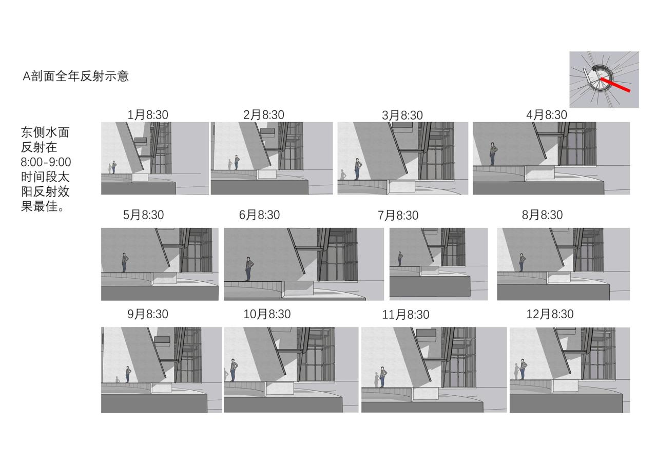 BIM建筑|济宁运河文化艺术中心 / 筑境设计 BIM建筑|济宁运河文化艺术中心 / 筑境设计
