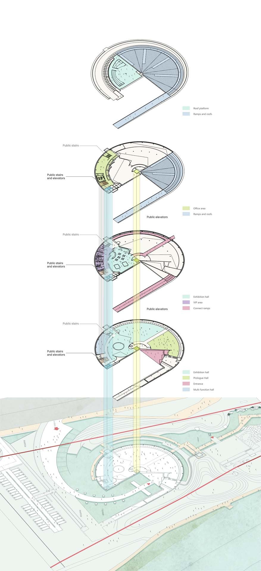 BIM建筑|济宁运河文化艺术中心 / 筑境设计 BIM建筑|济宁运河文化艺术中心 / 筑境设计