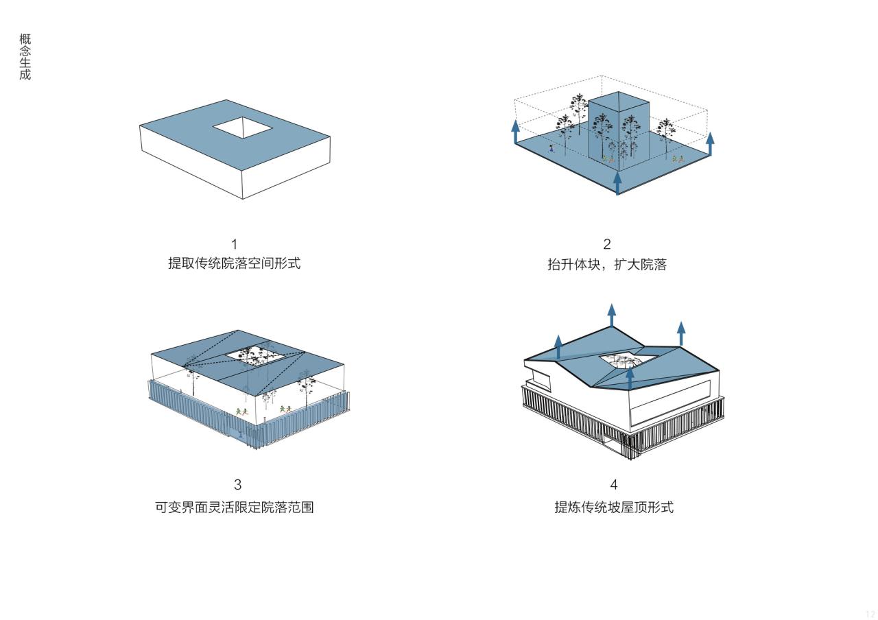 BIM建筑|邛崃美术馆 / 相对建筑 BIM建筑|邛崃美术馆 / 相对建筑