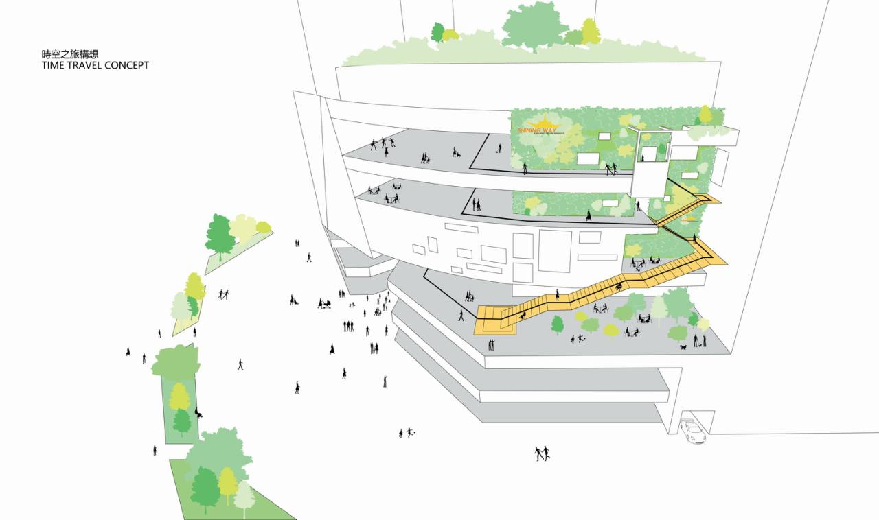 BIM建筑|亚泰新动力 —— 钻界 / 乾正设计 BIM建筑|亚泰新动力 —— 钻界 / 乾正设计
