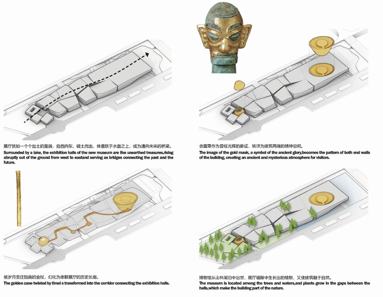 BIM建筑|古蜀玉璋:三星堆博物馆新馆方案设计 / 北京市建筑设计研究院有限公司 BIM建筑|古蜀玉璋:三星堆博物馆新馆方案设计 / 北京市建筑设计研究院有限公司