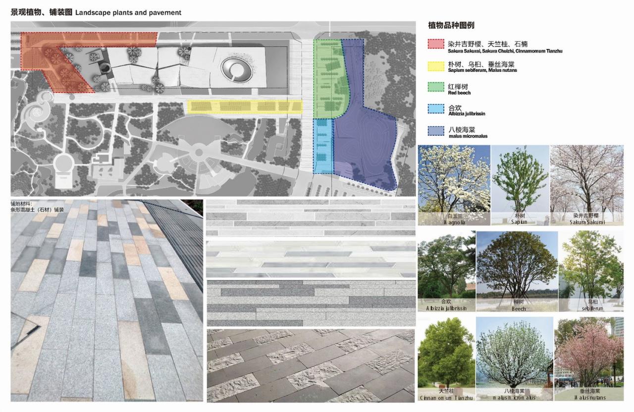 BIM建筑|古蜀玉璋:三星堆博物馆新馆方案设计 / 北京市建筑设计研究院有限公司 BIM建筑|古蜀玉璋:三星堆博物馆新馆方案设计 / 北京市建筑设计研究院有限公司