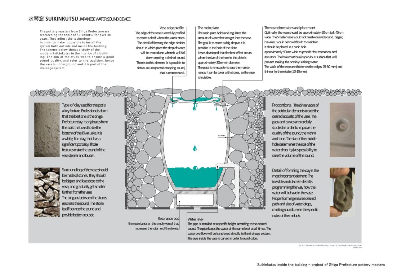 BIM建筑|树建筑:JST 哈里斯堡生产工程中心 / 芦泽龙一事务所 & Arcari + Iovino Architects BIM建筑|树建筑:JST 哈里斯堡生产工程中心 / 芦泽龙一事务所 & Arcari + Iovino Architects