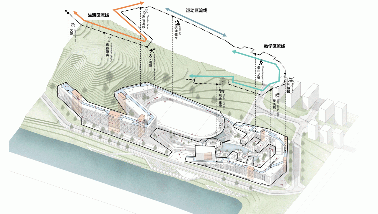 BIM建筑|“塘畔隐园”—深圳市第二十八高级中学建筑方案设计 / 一境建筑设计 BIM建筑|“塘畔隐园”—深圳市第二十八高级中学建筑方案设计 / 一境建筑设计