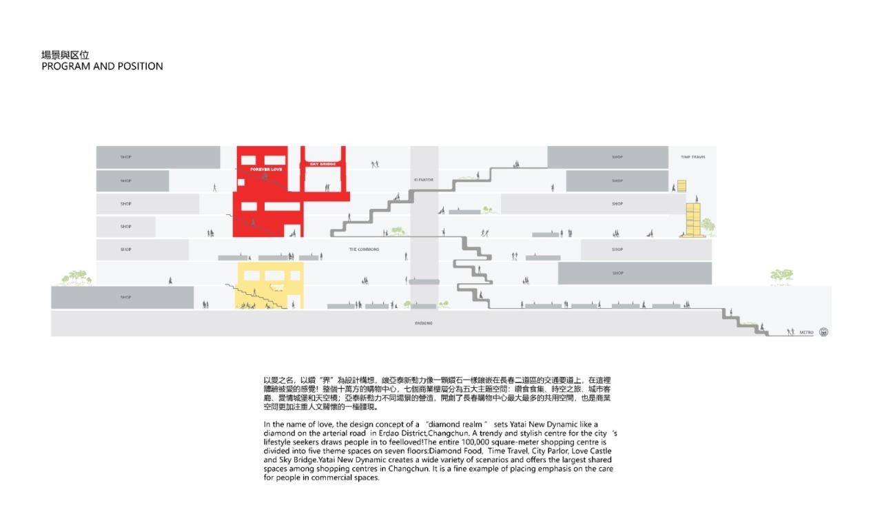 BIM建筑|亚泰新动力 —— 钻界 / 乾正设计 BIM建筑|亚泰新动力 —— 钻界 / 乾正设计