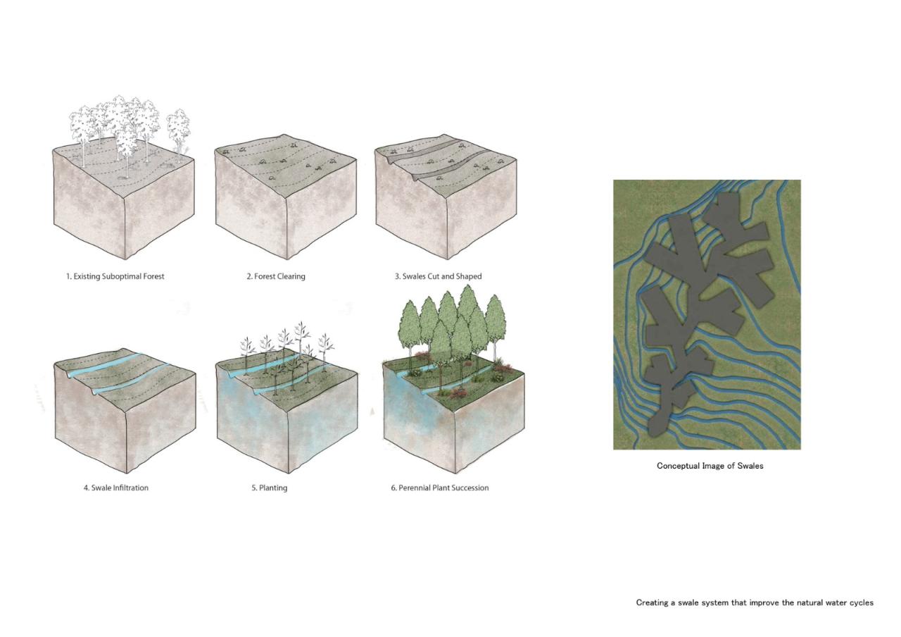 BIM建筑|树建筑:JST 哈里斯堡生产工程中心 / 芦泽龙一事务所 & Arcari + Iovino Architects BIM建筑|树建筑:JST 哈里斯堡生产工程中心 / 芦泽龙一事务所 & Arcari + Iovino Architects