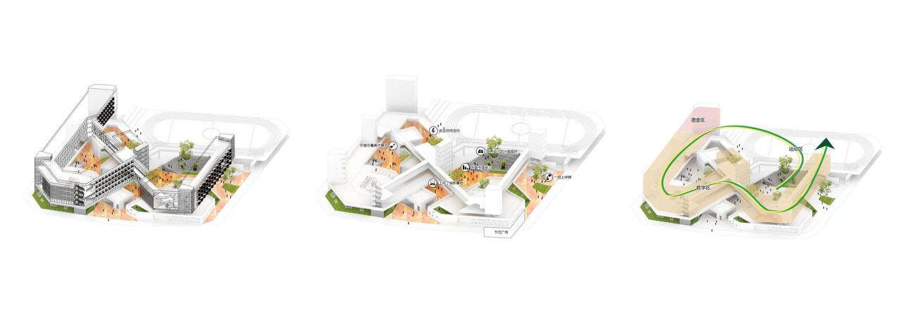 BIM建筑|深圳坪山区日新小学 / 申都设计 BIM建筑|深圳坪山区日新小学 / 申都设计