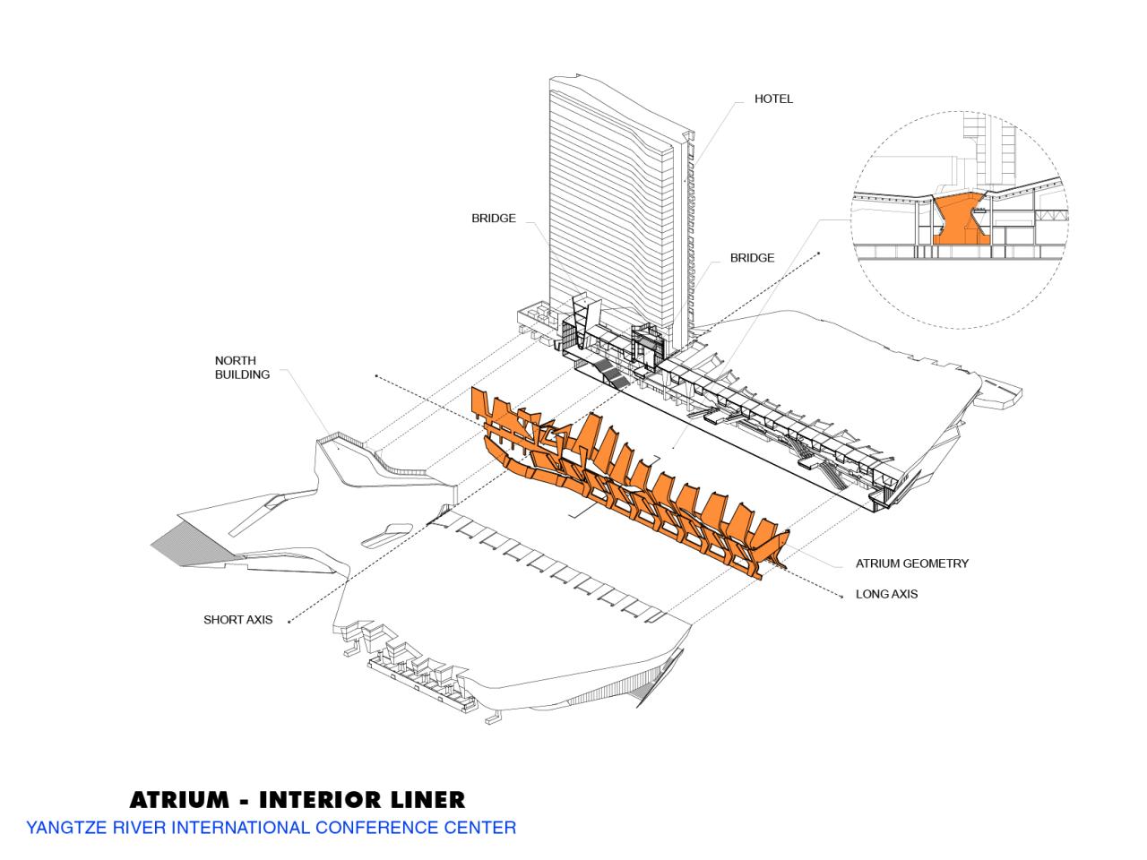 BIM建筑|扬子江国际会议中心 / Morphosis 墨菲西斯 BIM建筑|扬子江国际会议中心 / Morphosis 墨菲西斯