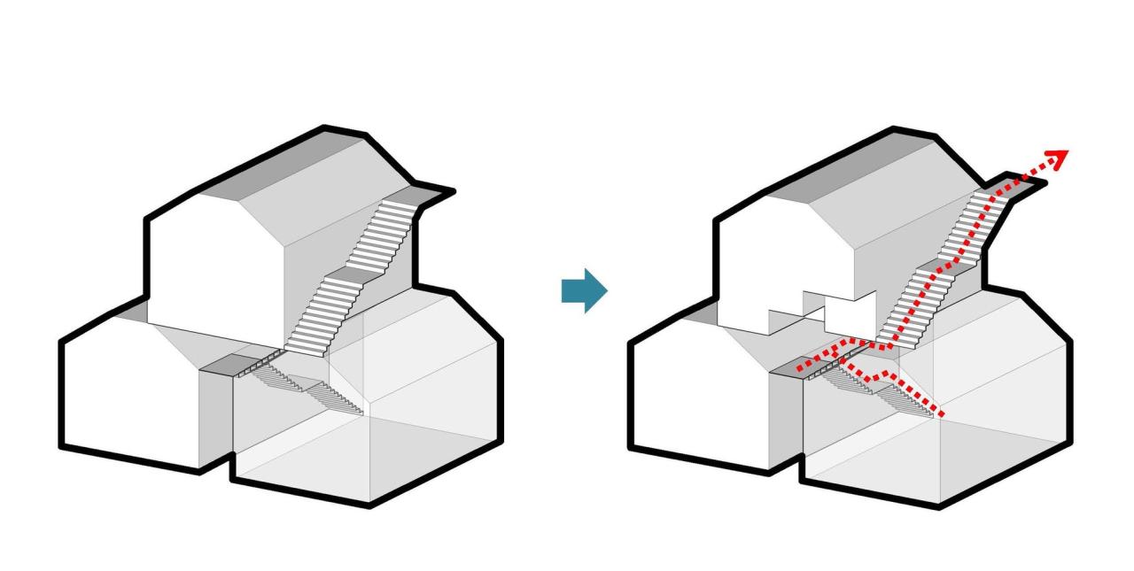 BIM建筑|宠物酒店:犬舍 / 高目建筑 BIM建筑|宠物酒店:犬舍 / 高目建筑