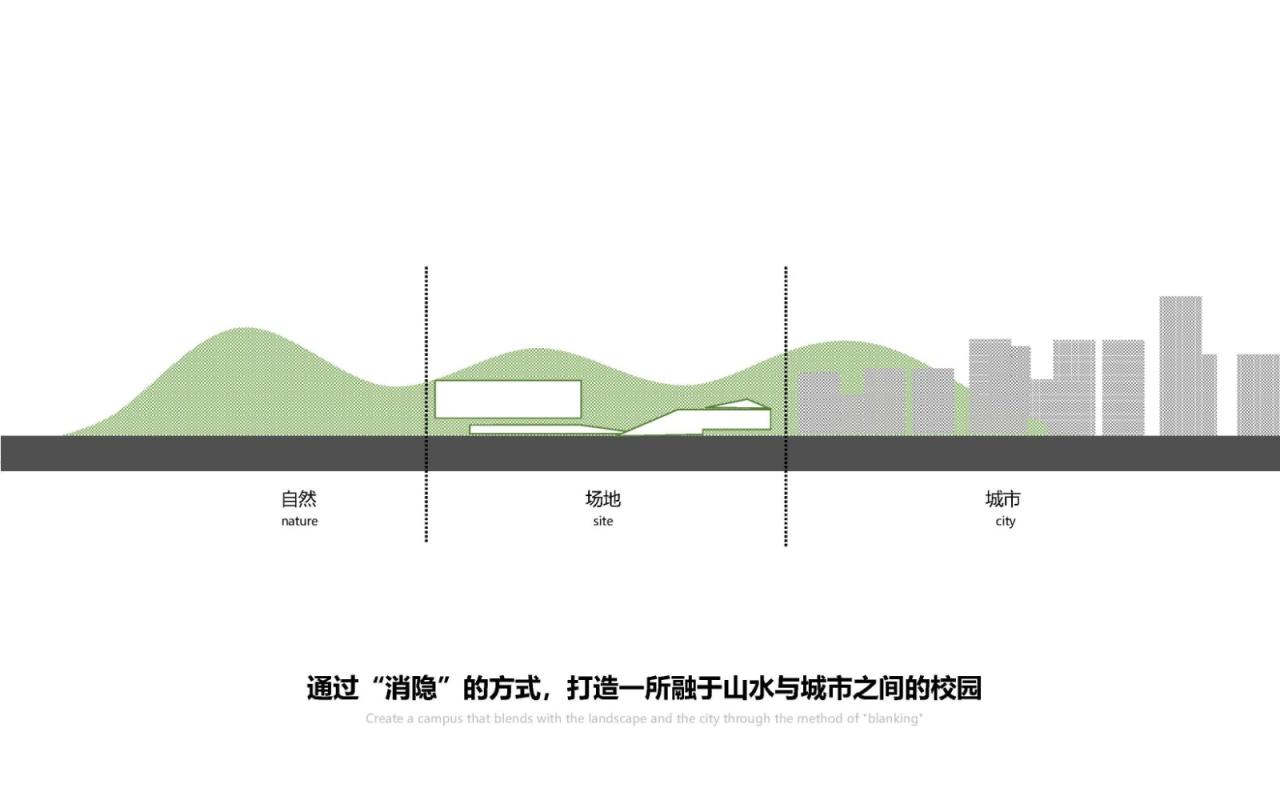 BIM建筑|“塘畔隐园”—深圳市第二十八高级中学建筑方案设计 / 一境建筑设计 BIM建筑|“塘畔隐园”—深圳市第二十八高级中学建筑方案设计 / 一境建筑设计