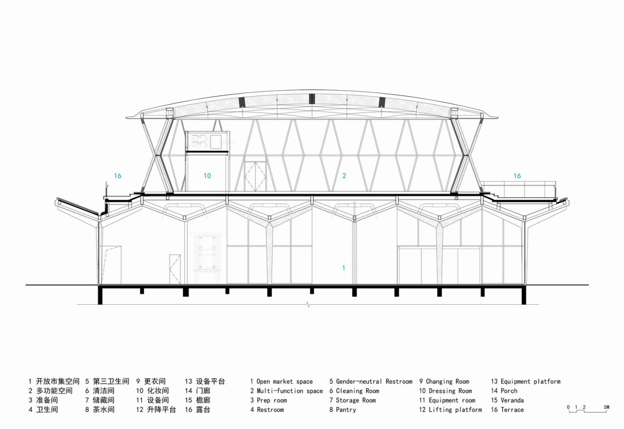 BIM建筑|市集美术馆——西塘东区一号楼的叠合形制 / 山水秀建筑事务所 BIM建筑|市集美术馆——西塘东区一号楼的叠合形制 / 山水秀建筑事务所
