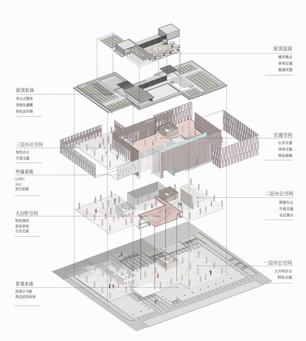 BIM建筑|观照丨装配式建筑的诗意建造:浙江大学建筑设计研究院紫金院区 / 浙江大学建筑设计研究院 BIM建筑|观照丨装配式建筑的诗意建造:浙江大学建筑设计研究院紫金院区 / 浙江大学建筑设计研究院