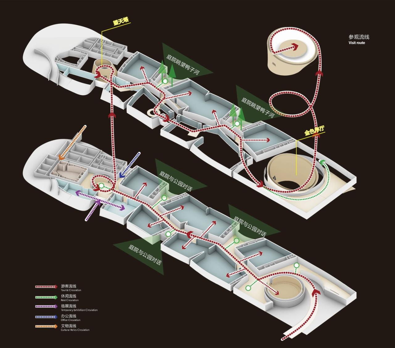 BIM建筑|古蜀玉璋:三星堆博物馆新馆方案设计 / 北京市建筑设计研究院有限公司 BIM建筑|古蜀玉璋:三星堆博物馆新馆方案设计 / 北京市建筑设计研究院有限公司