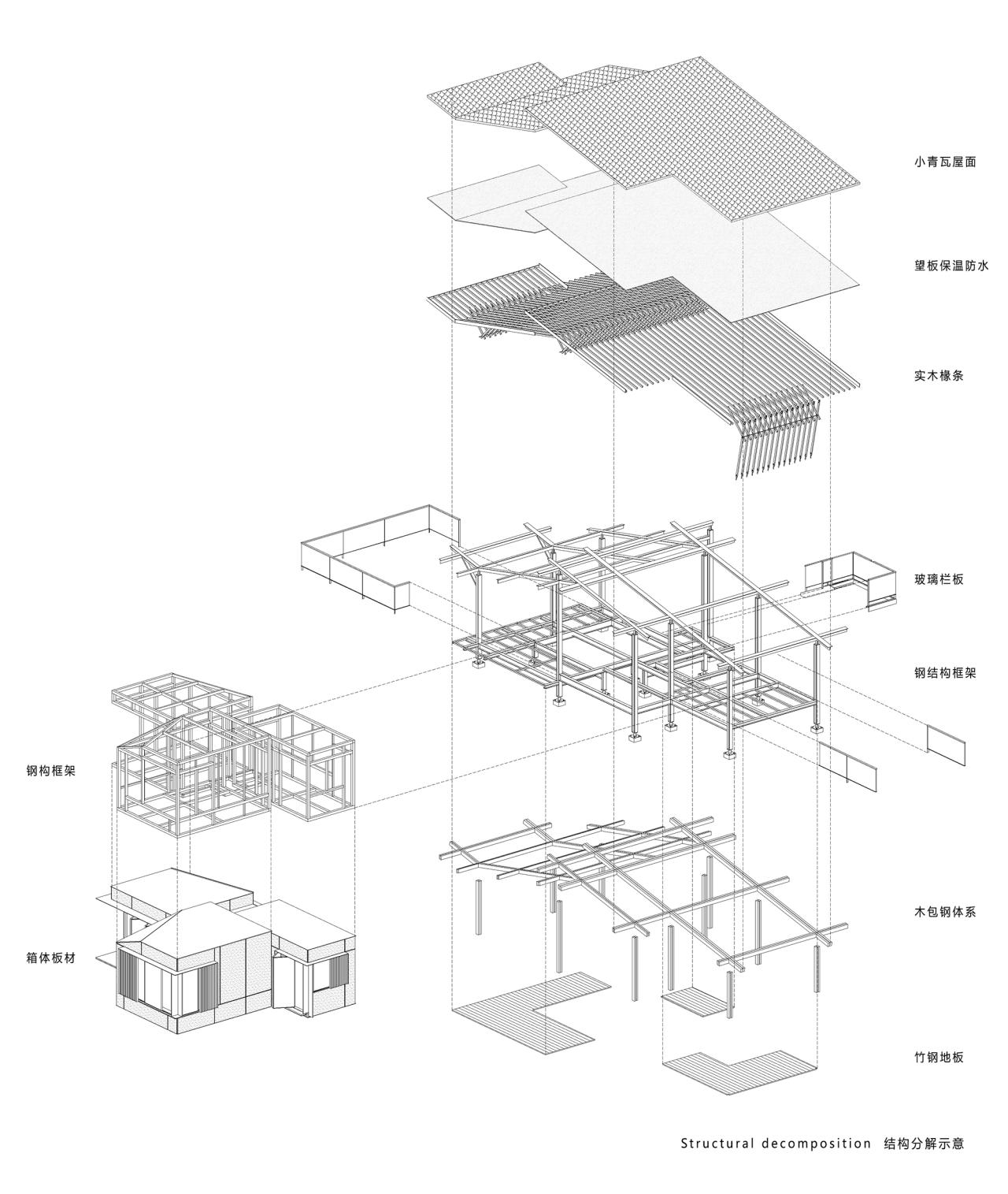 BIM建筑|富阳阳陂湖湿地生态酒店 / 尌林建筑 BIM建筑|富阳阳陂湖湿地生态酒店 / 尌林建筑