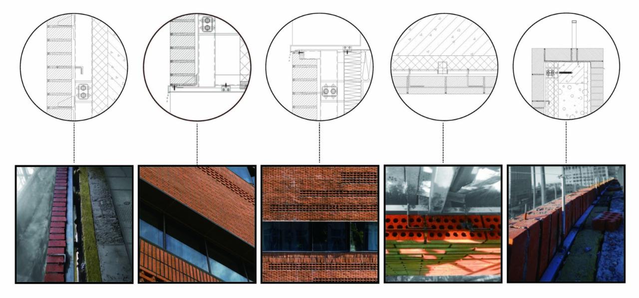 BIM建筑|成府路150号 / URBANUS都市实践 BIM建筑|成府路150号 / URBANUS都市实践