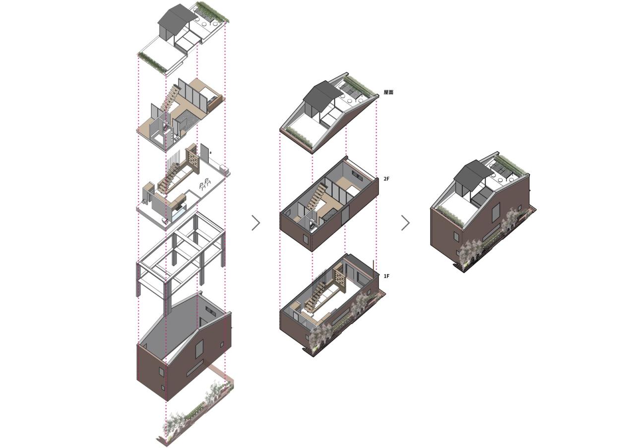 BIM建筑|80平米小屋改造:一叠居 / 本态建筑 BIM建筑|80平米小屋改造:一叠居 / 本态建筑