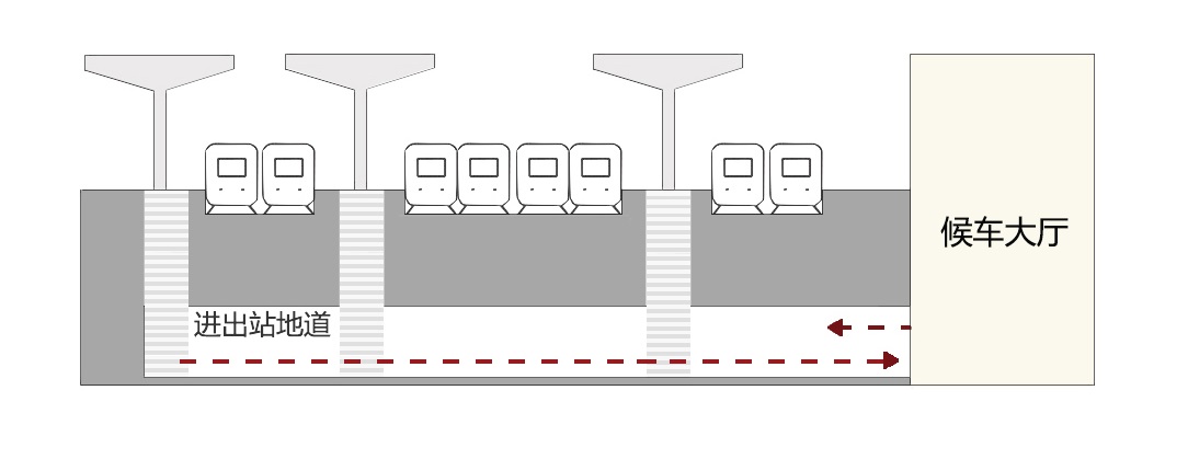 BIM建筑|雀舞彩云:中老铁路-西双版纳站室内设计 / CCDI悉地国际 BIM建筑|雀舞彩云:中老铁路-西双版纳站室内设计 / CCDI悉地国际