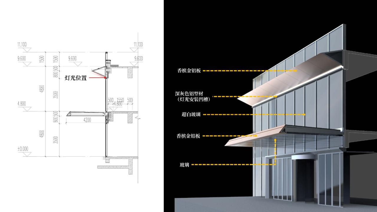 BIM建筑|流动立面平衡方正体量:南京金地威新 ▪ 雨花创新中心 / 成执设计 BIM建筑|流动立面平衡方正体量:南京金地威新 ▪ 雨花创新中心 / 成执设计
