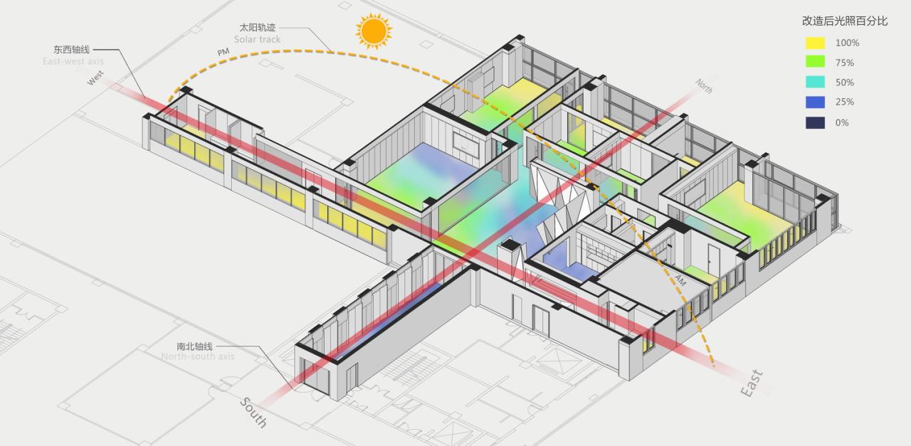 BIM建筑|光之序幕:律师事务所办公空间改造 / CCDI悉地国际 卝智室内设计 BIM建筑|光之序幕:律师事务所办公空间改造 / CCDI悉地国际 卝智室内设计
