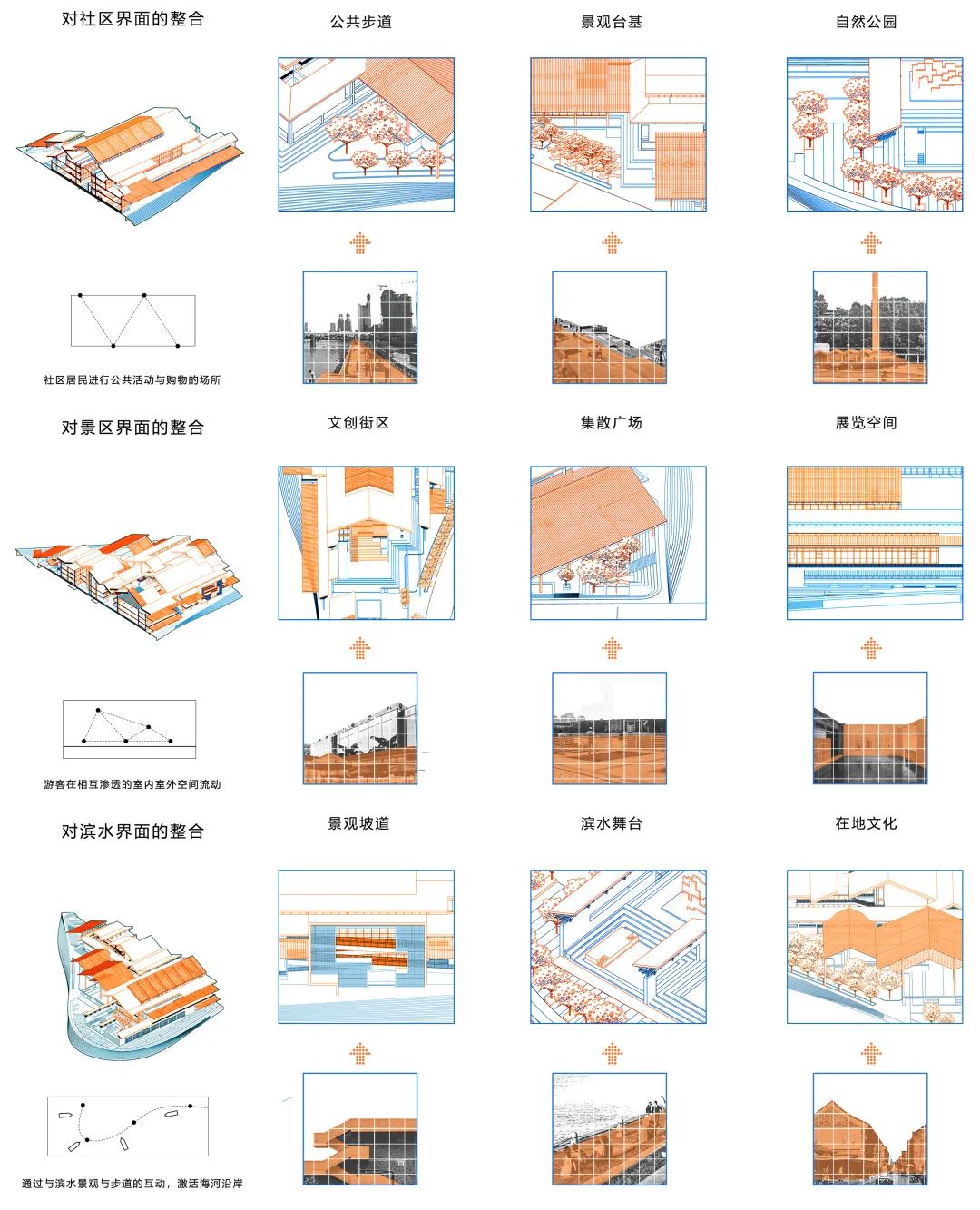 BIM建筑|天津大学2021届(秋)建筑学专业型研究生毕业设计作品选 BIM建筑|天津大学2021届(秋)建筑学专业型研究生毕业设计作品选