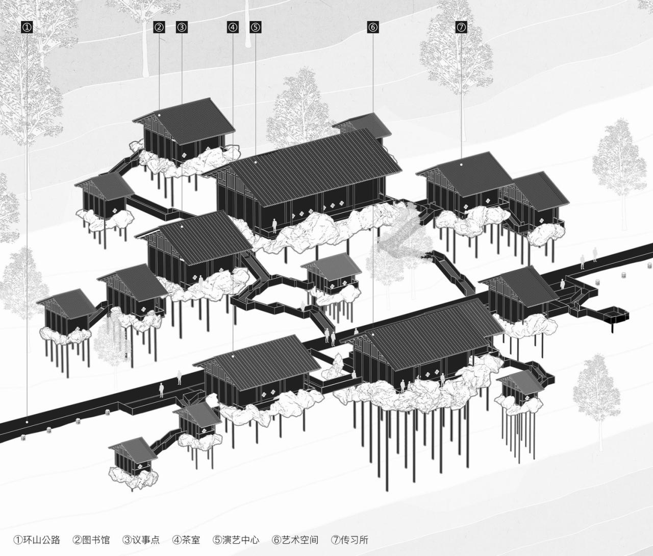 BIM建筑|雷山云屋:西江千户苗寨文化中心方案设计 / 外行建筑 BIM建筑|雷山云屋:西江千户苗寨文化中心方案设计 / 外行建筑