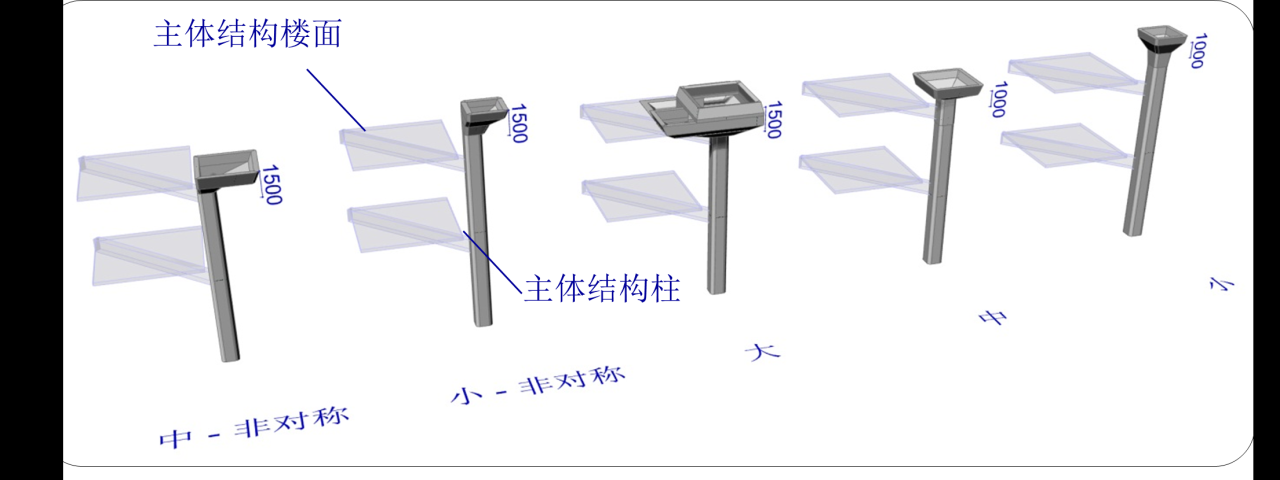 BIM建筑|苏河新地标结构探秘:天安·千树一期启幕 / 奥雅纳 BIM建筑|苏河新地标结构探秘:天安·千树一期启幕 / 奥雅纳