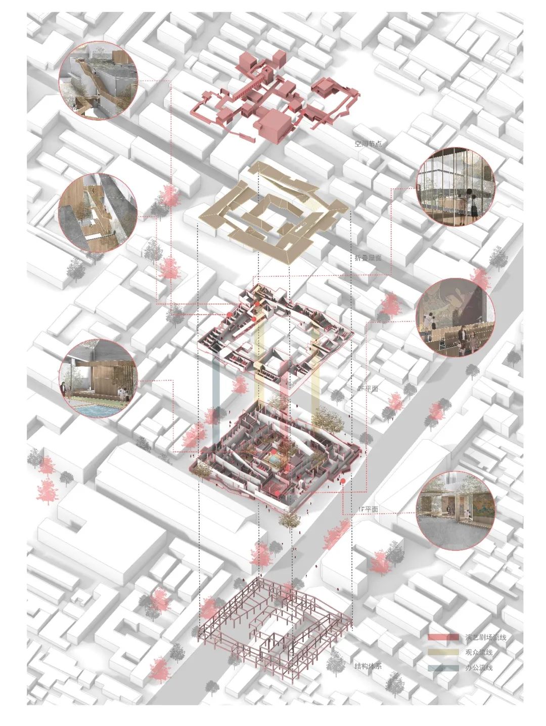 BIM建筑|天津大学2021届(秋)建筑学专业型研究生毕业设计作品选 BIM建筑|天津大学2021届(秋)建筑学专业型研究生毕业设计作品选