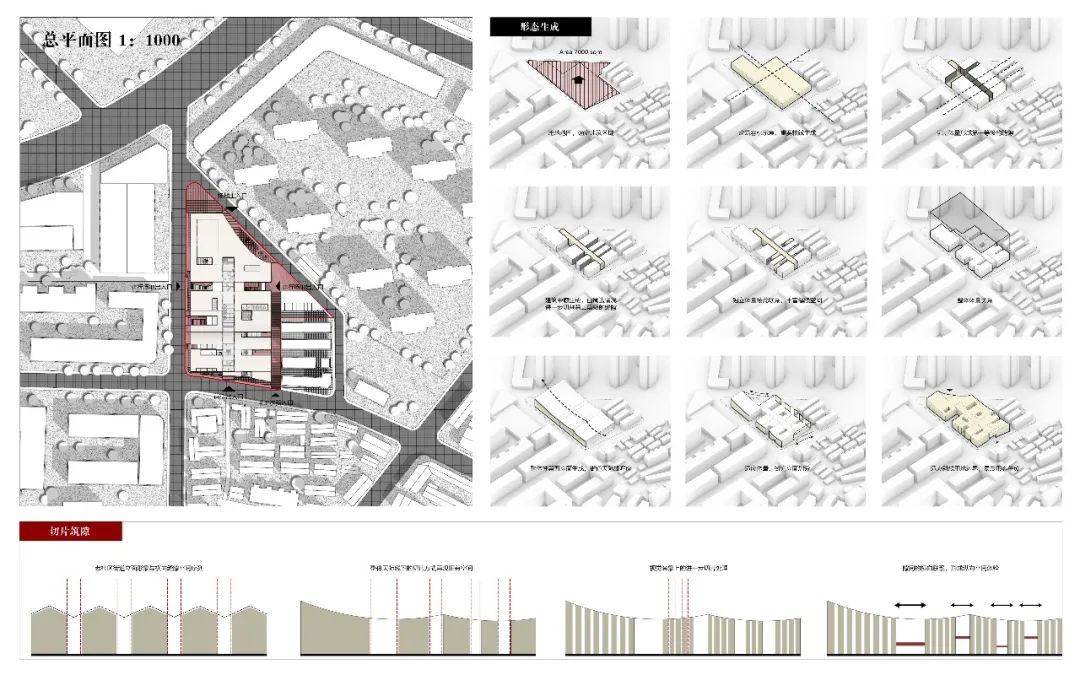 BIM建筑|天津大学2021届(秋)建筑学专业型研究生毕业设计作品选 BIM建筑|天津大学2021届(秋)建筑学专业型研究生毕业设计作品选