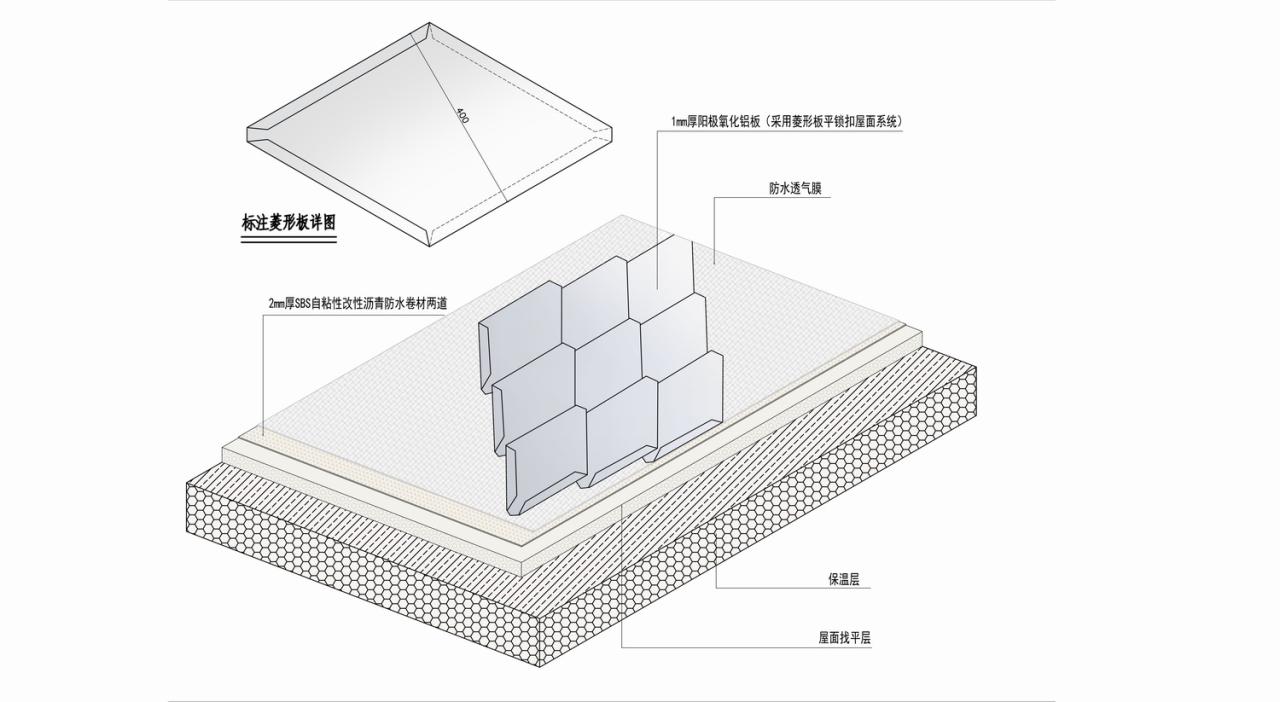 BIM建筑|武汉城建 · 花山印象:旋扭的动感 / 成执设计 BIM建筑|武汉城建 · 花山印象:旋扭的动感 / 成执设计