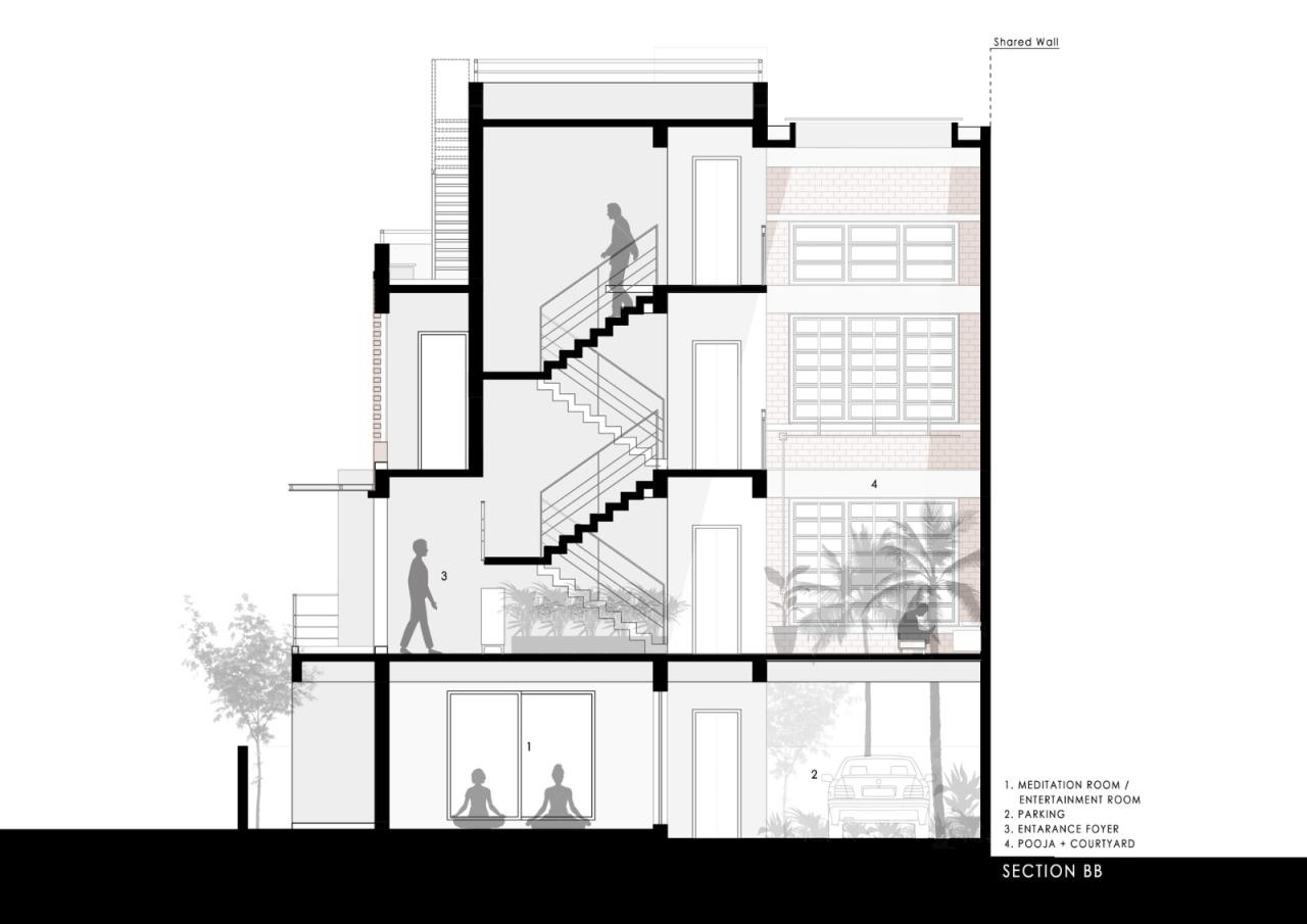 BIM建筑|三代同堂之家:Samruddhi 住宅 / AANGAN Architects BIM建筑|三代同堂之家:Samruddhi 住宅 / AANGAN Architects
