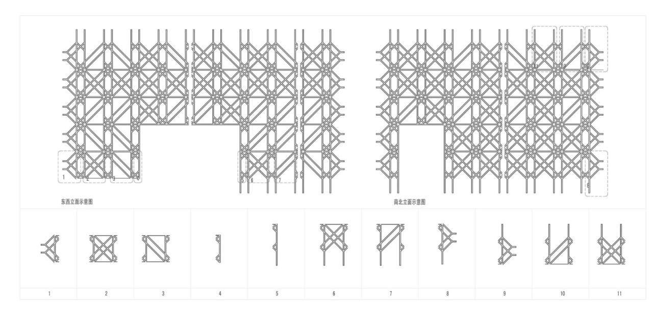 BIM建筑|北京五棵松冰上运动中心 / 朱小地工作室 BIM建筑|北京五棵松冰上运动中心 / 朱小地工作室