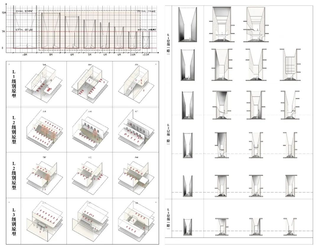 BIM建筑|天津大学2021届(秋)建筑学专业型研究生毕业设计作品选 BIM建筑|天津大学2021届(秋)建筑学专业型研究生毕业设计作品选