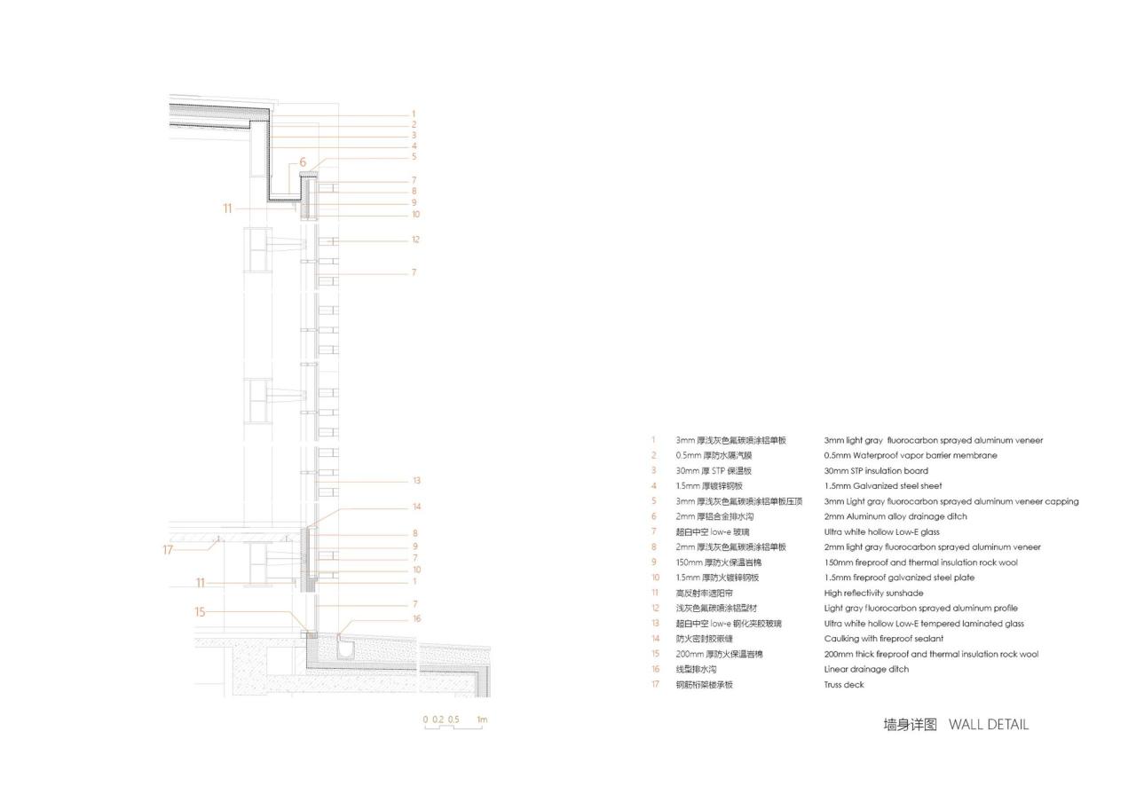 BIM建筑|北京五棵松冰上运动中心 / 朱小地工作室 BIM建筑|北京五棵松冰上运动中心 / 朱小地工作室