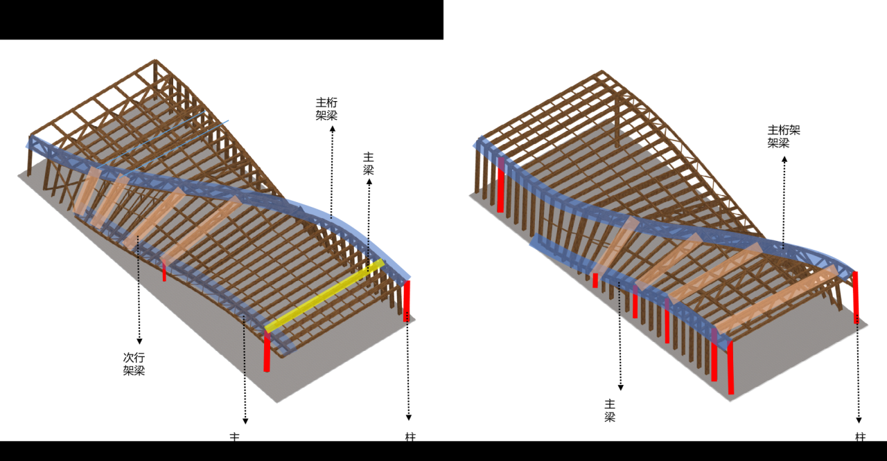 BIM建筑|武汉城建 · 花山印象:旋扭的动感 / 成执设计 BIM建筑|武汉城建 · 花山印象:旋扭的动感 / 成执设计