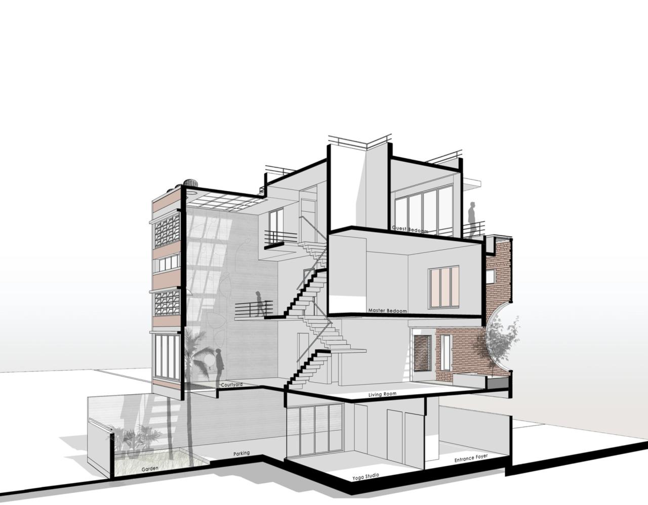 BIM建筑|三代同堂之家:Samruddhi 住宅 / AANGAN Architects BIM建筑|三代同堂之家:Samruddhi 住宅 / AANGAN Architects