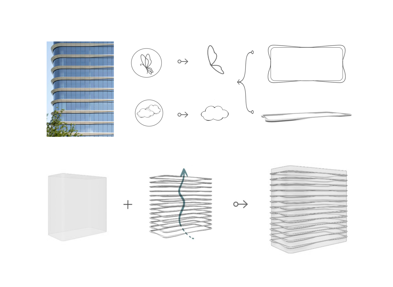 BIM建筑|流动立面平衡方正体量:南京金地威新 ▪ 雨花创新中心 / 成执设计 BIM建筑|流动立面平衡方正体量:南京金地威新 ▪ 雨花创新中心 / 成执设计