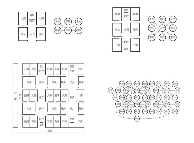 BIM建筑|天津大学2021届(秋)建筑学专业型研究生毕业设计作品选 BIM建筑|天津大学2021届(秋)建筑学专业型研究生毕业设计作品选