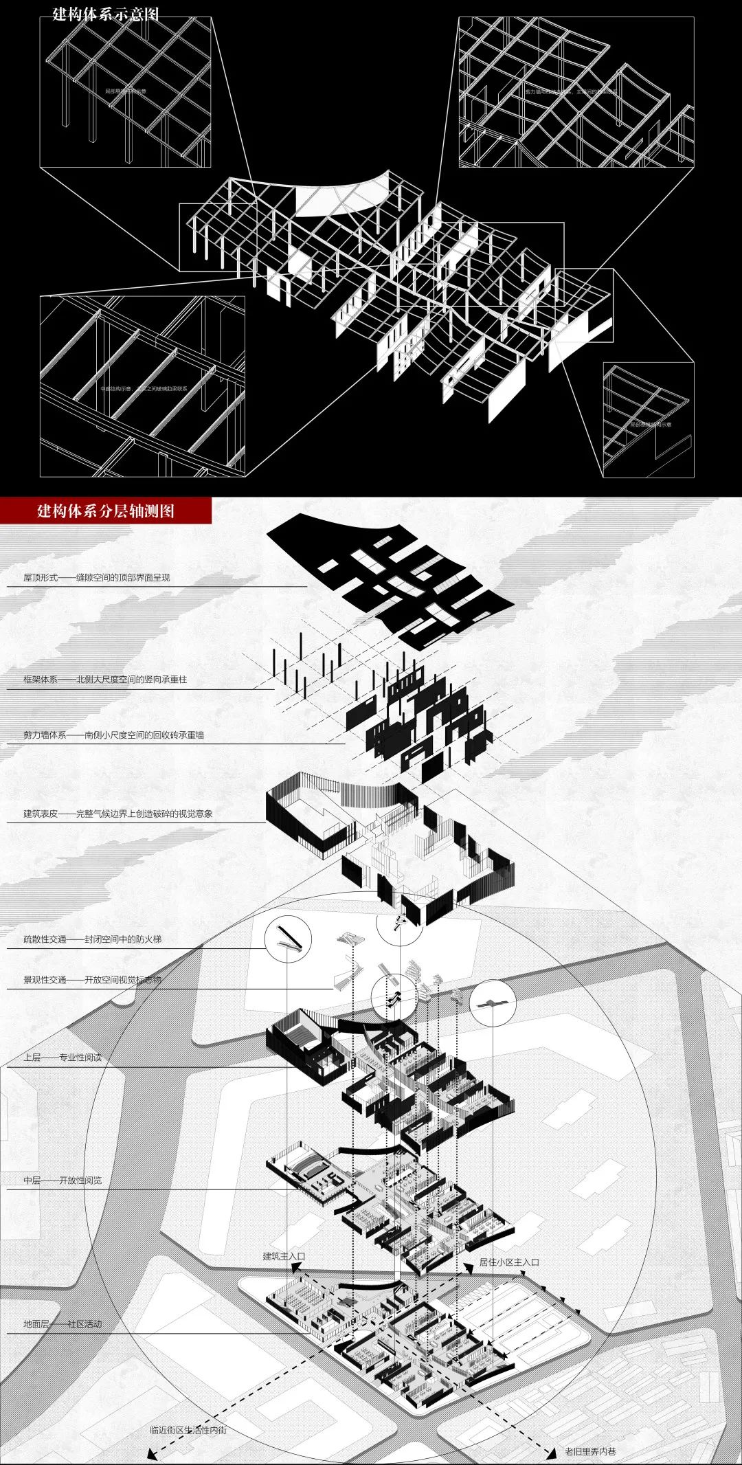 BIM建筑|天津大学2021届(秋)建筑学专业型研究生毕业设计作品选 BIM建筑|天津大学2021届(秋)建筑学专业型研究生毕业设计作品选