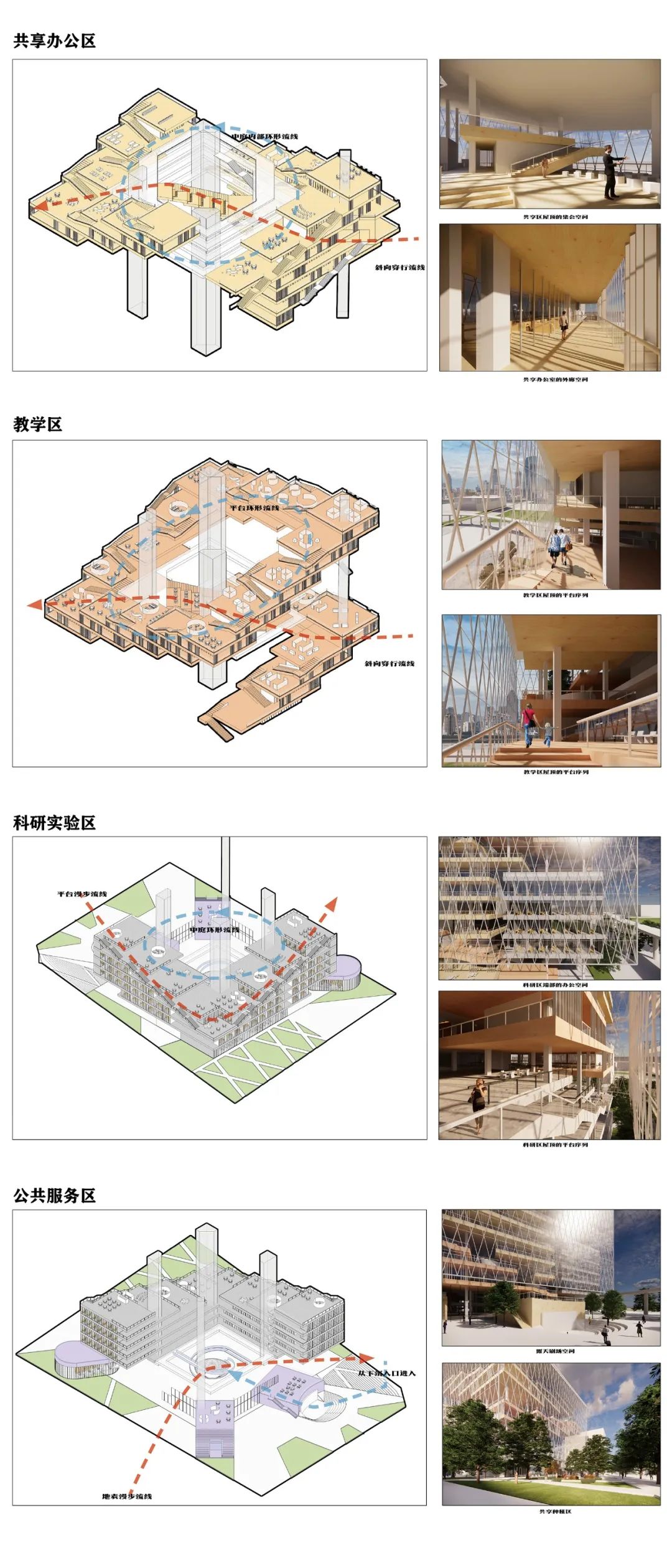 BIM建筑|天津大学2021届(秋)建筑学专业型研究生毕业设计作品选 BIM建筑|天津大学2021届(秋)建筑学专业型研究生毕业设计作品选