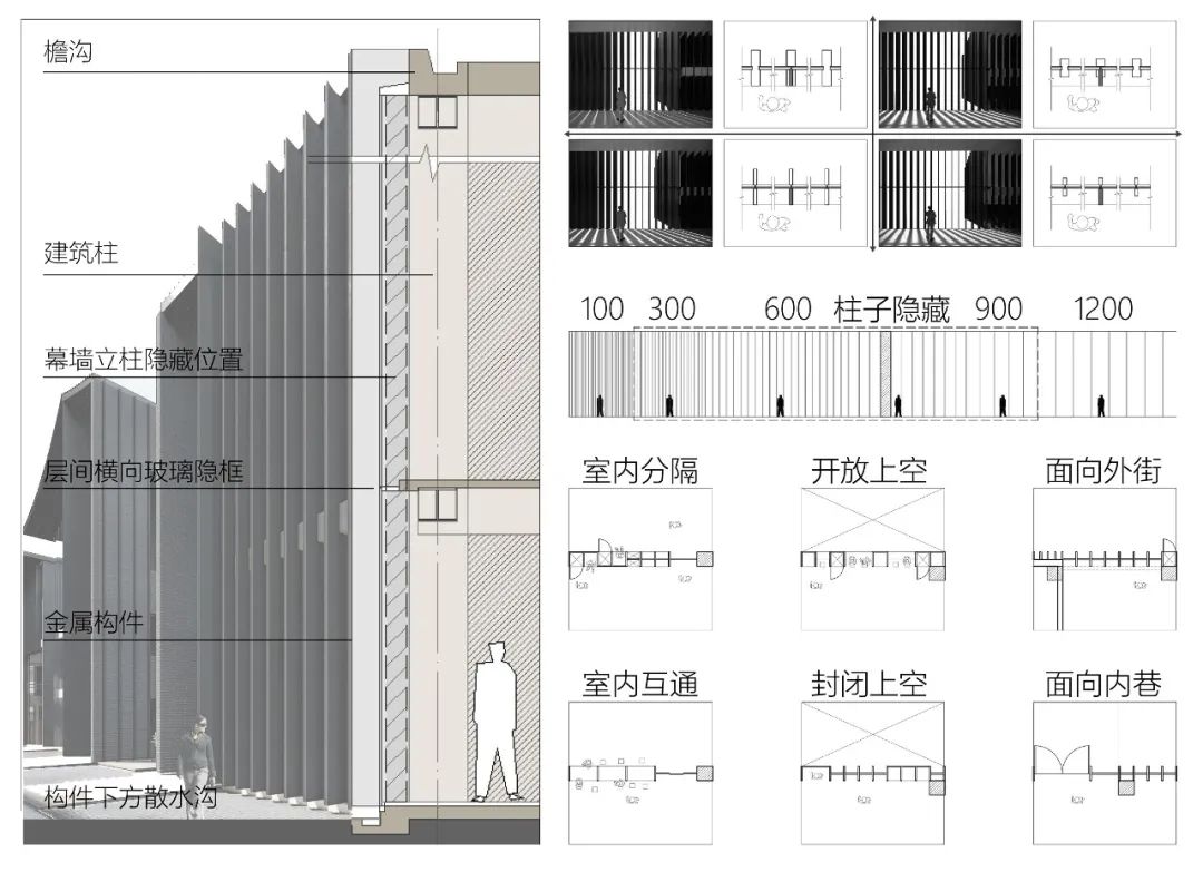 BIM建筑|天津大学2021届(秋)建筑学专业型研究生毕业设计作品选 BIM建筑|天津大学2021届(秋)建筑学专业型研究生毕业设计作品选