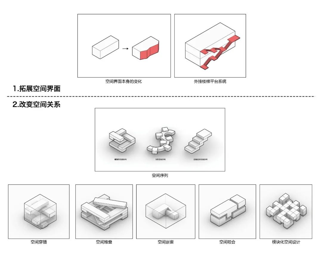BIM建筑|天津大学2021届(秋)建筑学专业型研究生毕业设计作品选 BIM建筑|天津大学2021届(秋)建筑学专业型研究生毕业设计作品选