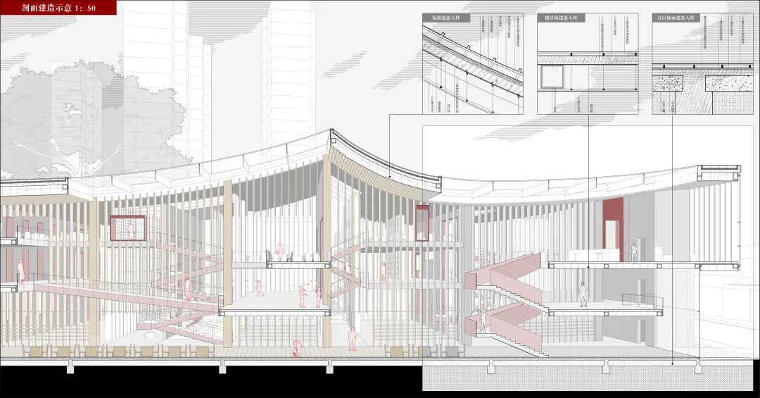 BIM建筑|天津大学2021届(秋)建筑学专业型研究生毕业设计作品选 BIM建筑|天津大学2021届(秋)建筑学专业型研究生毕业设计作品选