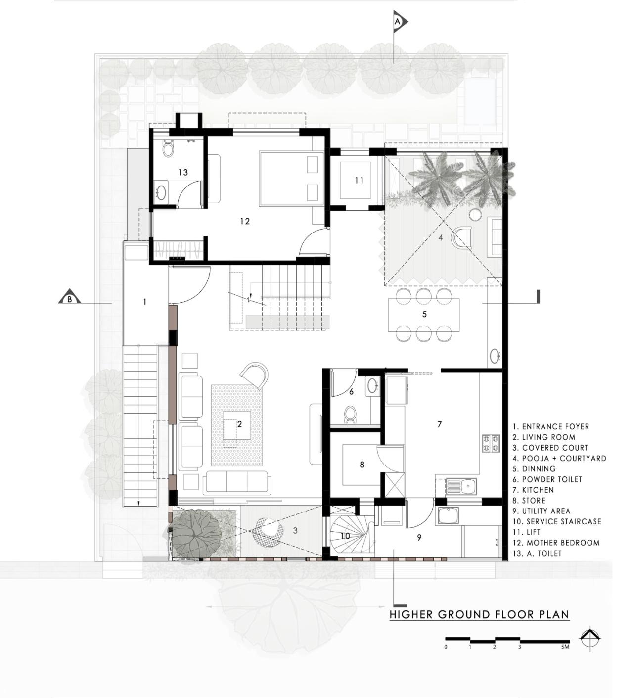 BIM建筑|三代同堂之家:Samruddhi 住宅 / AANGAN Architects BIM建筑|三代同堂之家:Samruddhi 住宅 / AANGAN Architects