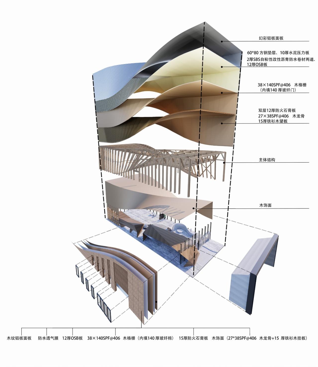 BIM建筑|武汉城建 · 花山印象:旋扭的动感 / 成执设计 BIM建筑|武汉城建 · 花山印象:旋扭的动感 / 成执设计